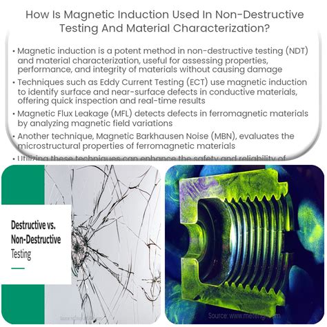 Nondestructive material characterization and component 